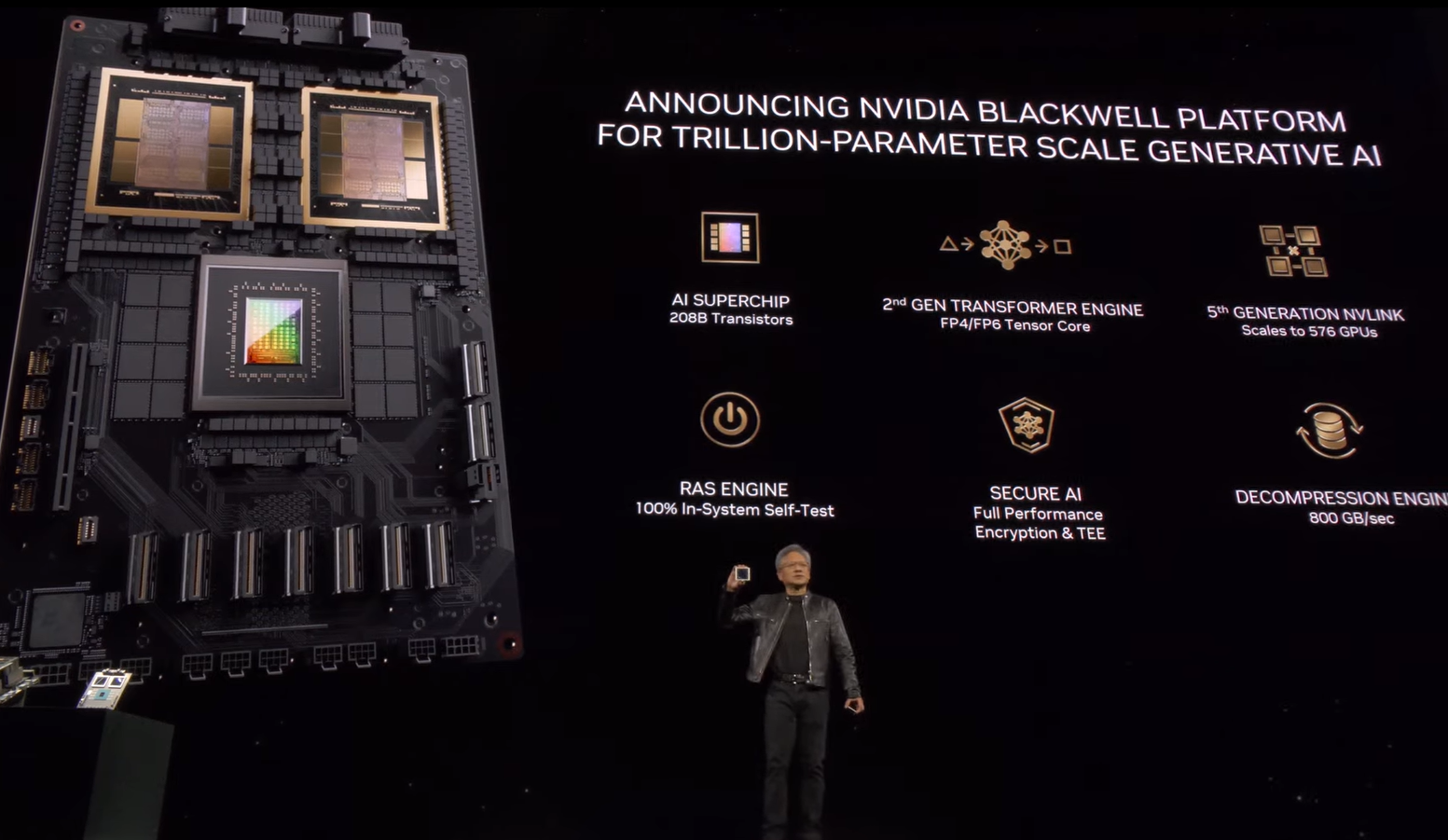 Nvidia Huang Lays Out Big Picture: Blackwell GPU Platform, NVLink ...